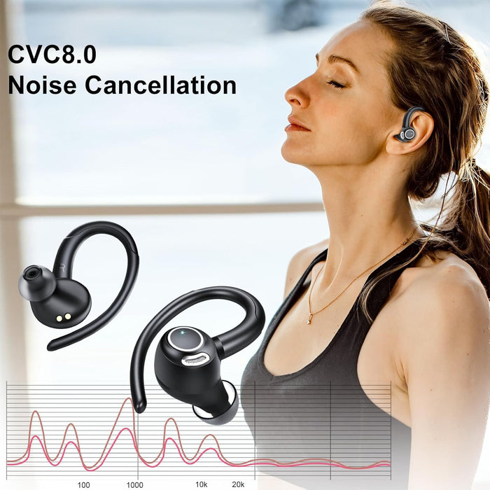 VKROBAG Auriculares inalámbricos Bluetooth 5.3 para deportes, 48 horas de reproducción - Quierox - Tienda Online