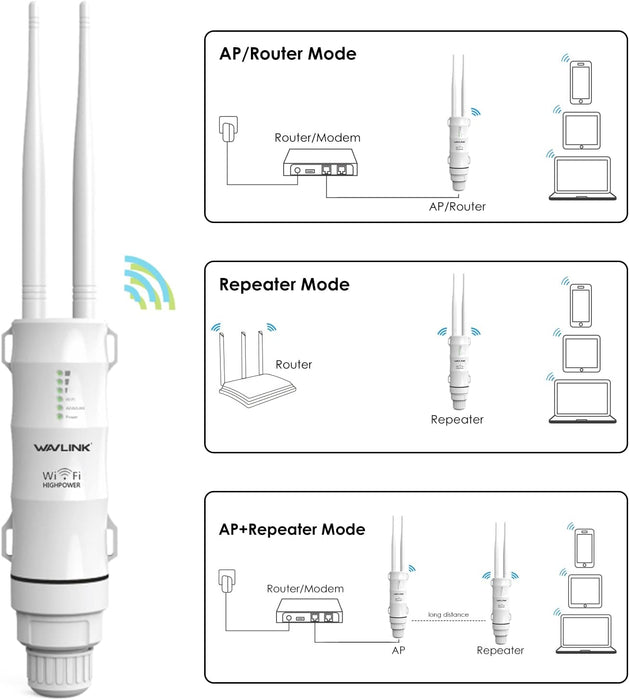 WAVLINK AC600 Extensor de rango WiFi para exteriores, doble banda 2.4G y 5 GHz - Quierox - Tienda Online