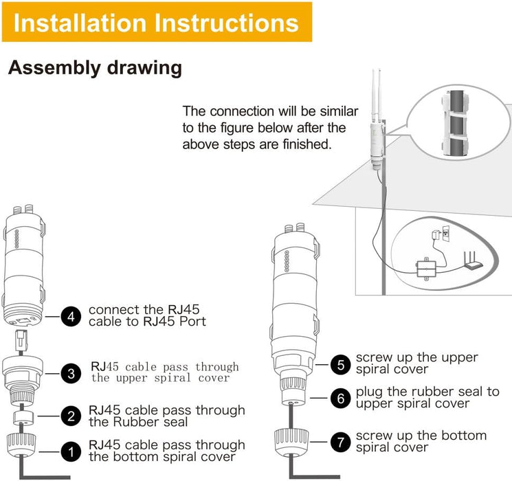 WAVLINK AC600 Extensor de rango WiFi para exteriores, doble banda 2.4G y 5 GHz - Quierox - Tienda Online
