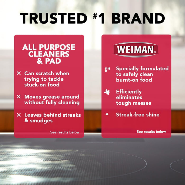 Weiman - Kit de limpieza para la estufa, líquido para limpiar y pulir, 10 oz - Quierox - Tienda Online