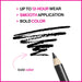 Wet n wild Color Icon Kohl Lápiz delineador de ojos negro - Quierox - Tienda Online
