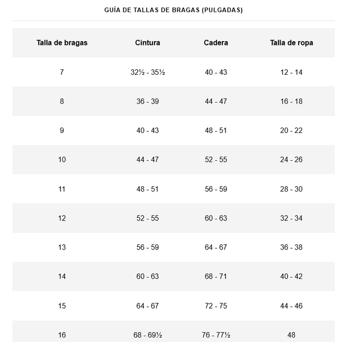 Woman Within Comfort Choice Paquete de 5 calzoncillos de algodón - Quierox - Tienda Online