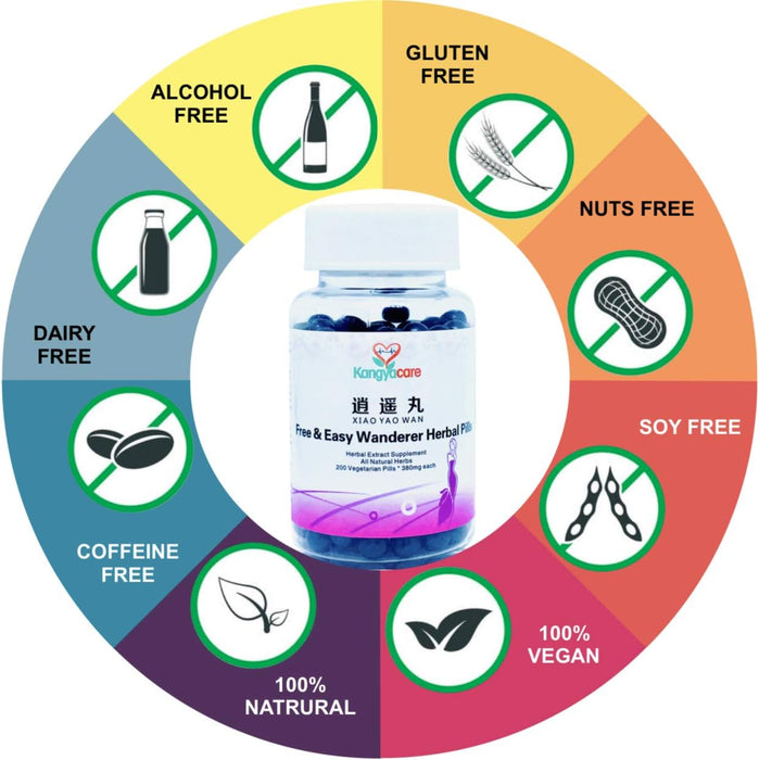 Xiao Yao Wan - Pastillas de hierbas para promover la salud de la mujer, 200 pildoras - Quierox - Tienda Online