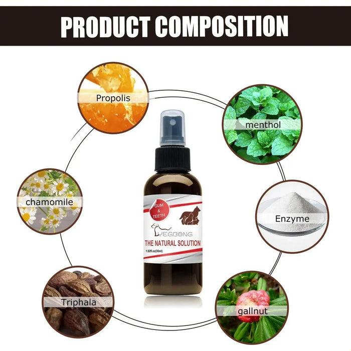 Yegbong Spray De Limpieza Dental Duradero para Mascotas 30ml - Quierox - Tienda Online