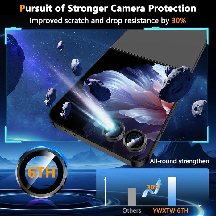 YWXTW Protector de lente de cámara para Samsung Galaxy Z Flip 7 - Quierox - Tienda Online