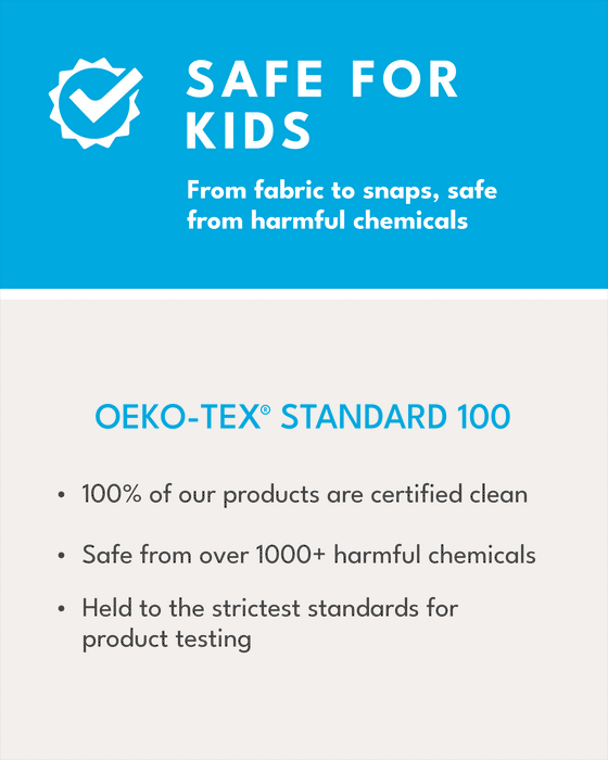 Pack de 2 pantalones cortos de ciclismo negros para niñas - Negro