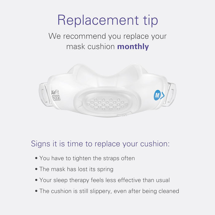 Almohadilla Pillows Resmed P30i - Quierox - Tienda Online