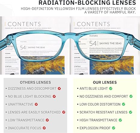Fetrrc Gafas de lectura con bloqueo de luz azul para mujeres - Quierox - Tienda Online