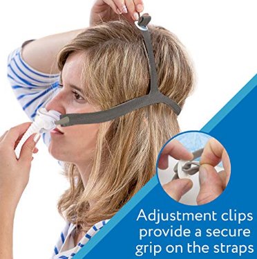 Impresa Reemplazo Headgear para máscara CPAP con almohada nasal ResMed Airfit P10 - Quierox - Tienda Online