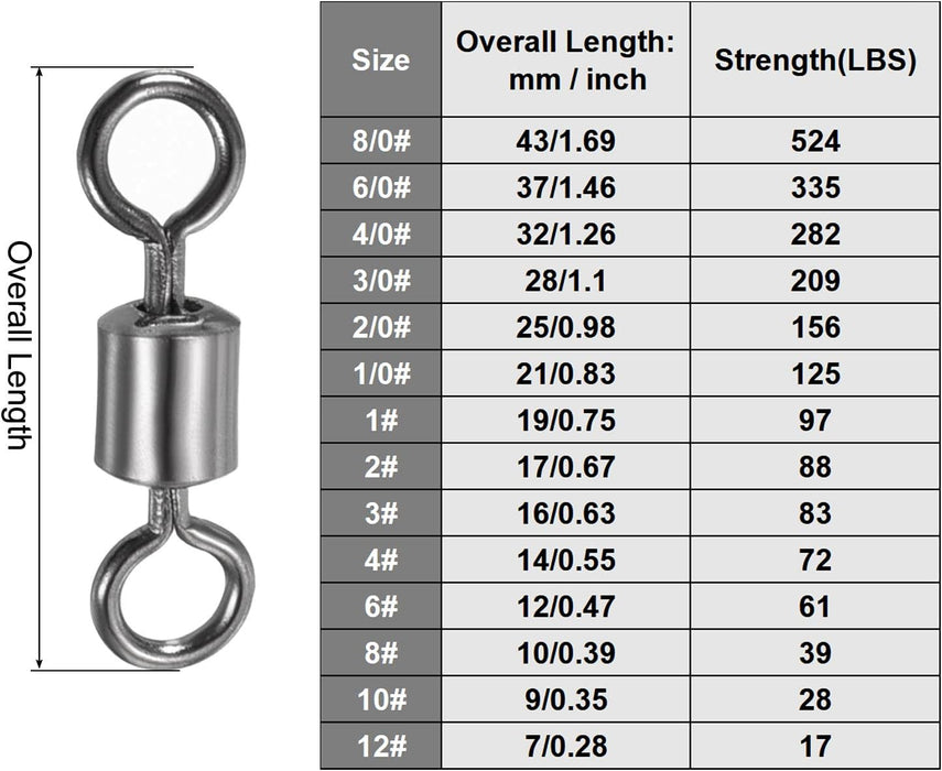 Juego de 50 cilindros giratorios de pesca de cobre de 500 libras - Quierox - Tienda Online