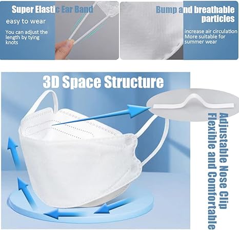 Mascarilla KF94 para adultos, mascarilla protectora 3D para seguridad facial de 4 capas - Quierox - Tienda Online