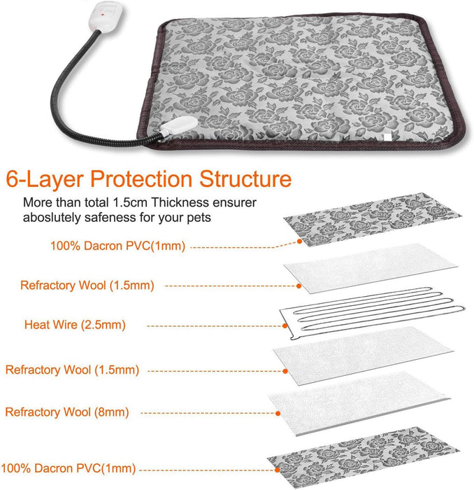 MounTEK Almohadilla térmica para mascotas - Quierox - Tienda Online