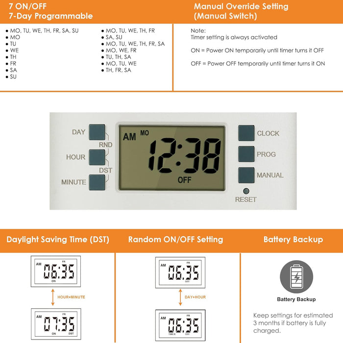 Suraielec Temporizador de piscina, interruptor digital de temporizador de bomba - Quierox - Tienda Online