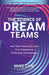 The science of DREAM TEAMS - Quierox - Tienda Online